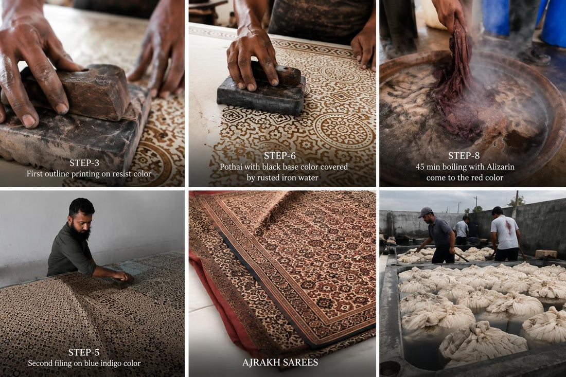 What is Ajrakh Block Printing? The Ancient Craft Behind Every Maadri Ajrakh